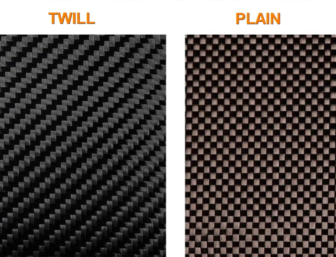 Tadpole 24th Scale Chassis - CARBON FIBER product image (3)