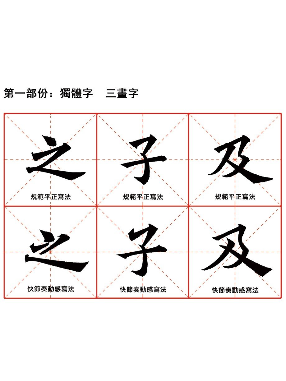 最單間粗暴且有效的楷書學習法。寫好這200個母字（獨體字60個，合體字140個）楷書間架結構全通關。電子版教材 product image (3)