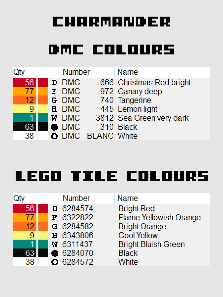 Charmander Pixel Art product image (4)