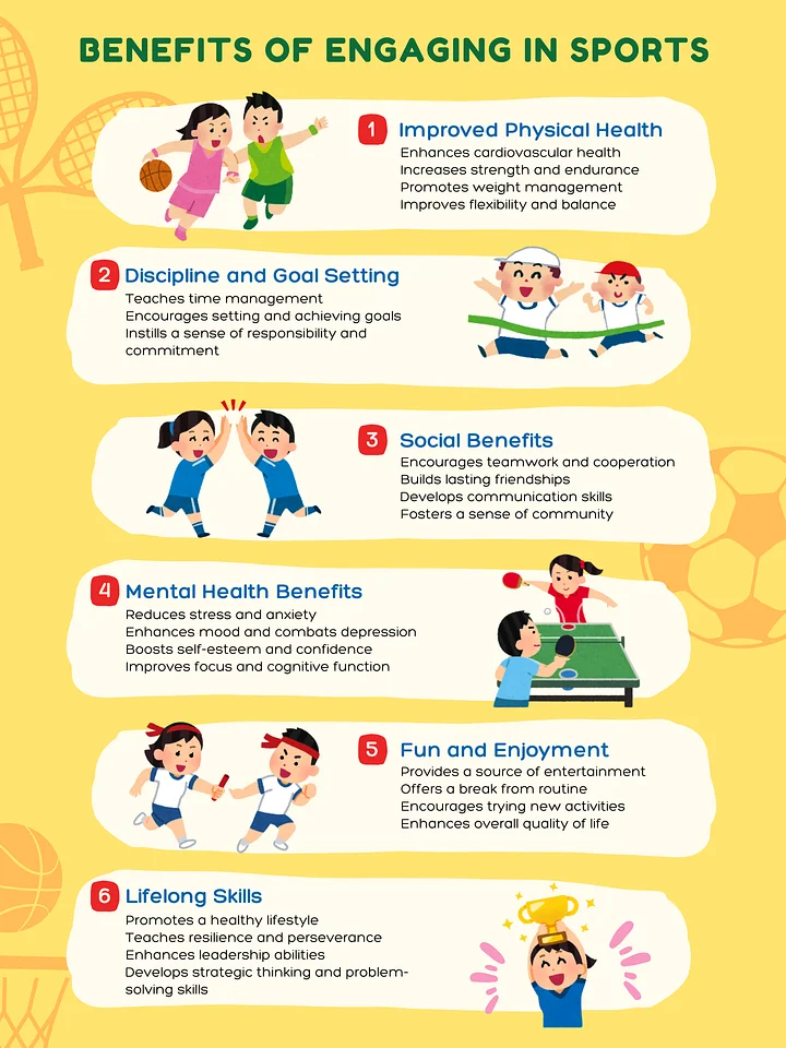 Benefits of Engaging in Sports product image (1)
