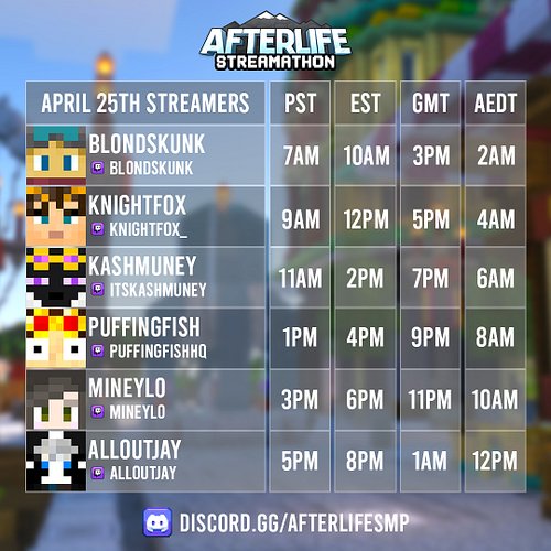 MARK YOUR CALENDARS! 🗓️ The AfterLife April Streamathon is happening April 25th! 🚀

Featuring the chaos of Kash Bash 4, plus ...