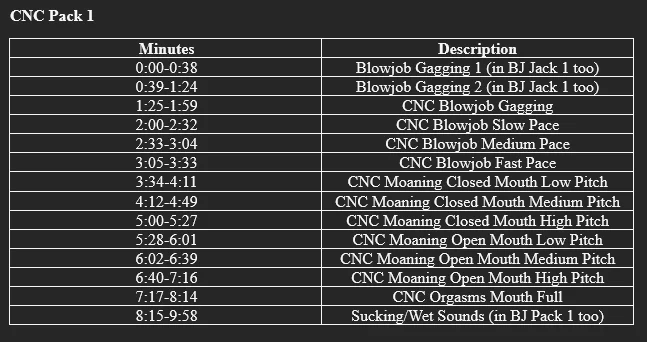 CNC Sound Pack product image (2)