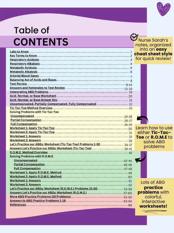 ABG Interpretation: Notes, Mnemonics, & Workbook by Nurse Sarah® (Digital) product image (4)
