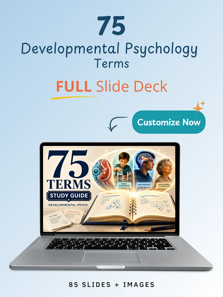 75 Developmental Psychology Terms | Editable PowerPoint for Teachers & Creators product image (1)