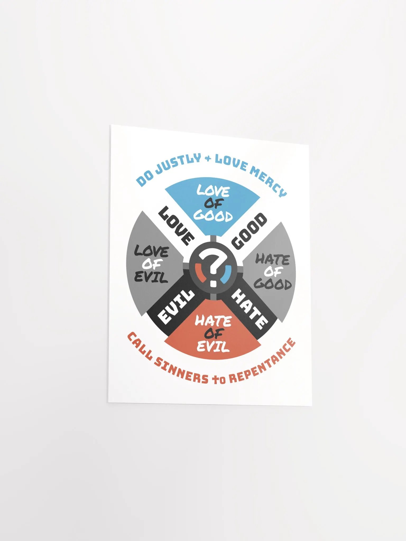 Moral Compass Poster product image (3)