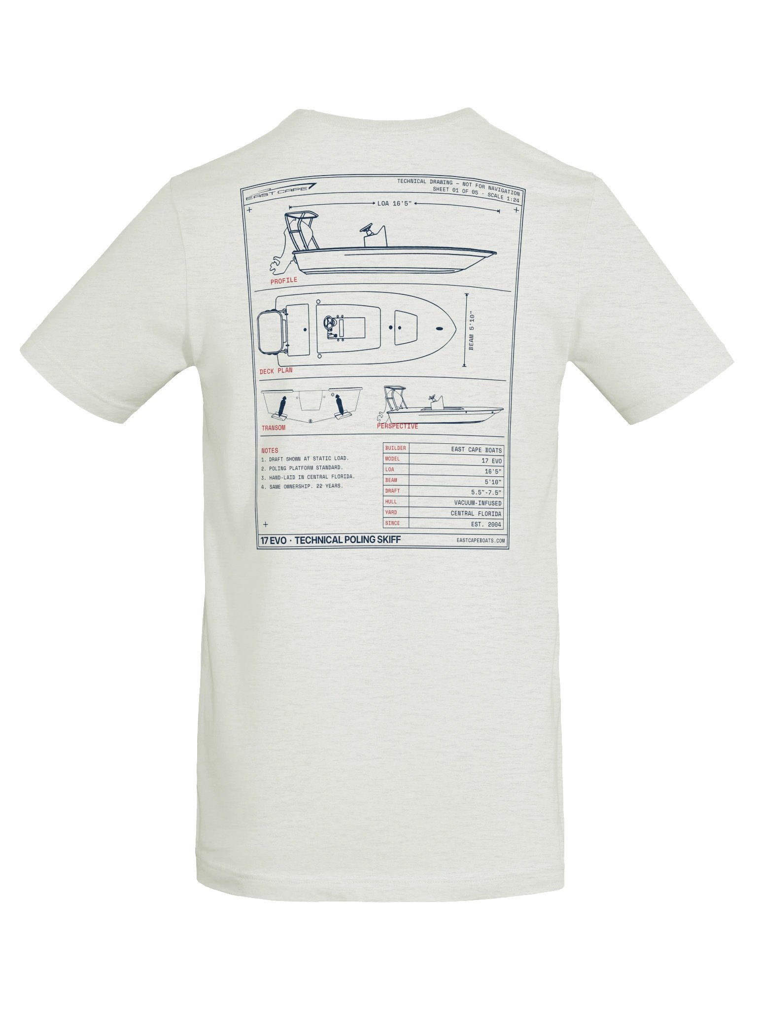 17 EVO Blueprint — Light product image (8)
