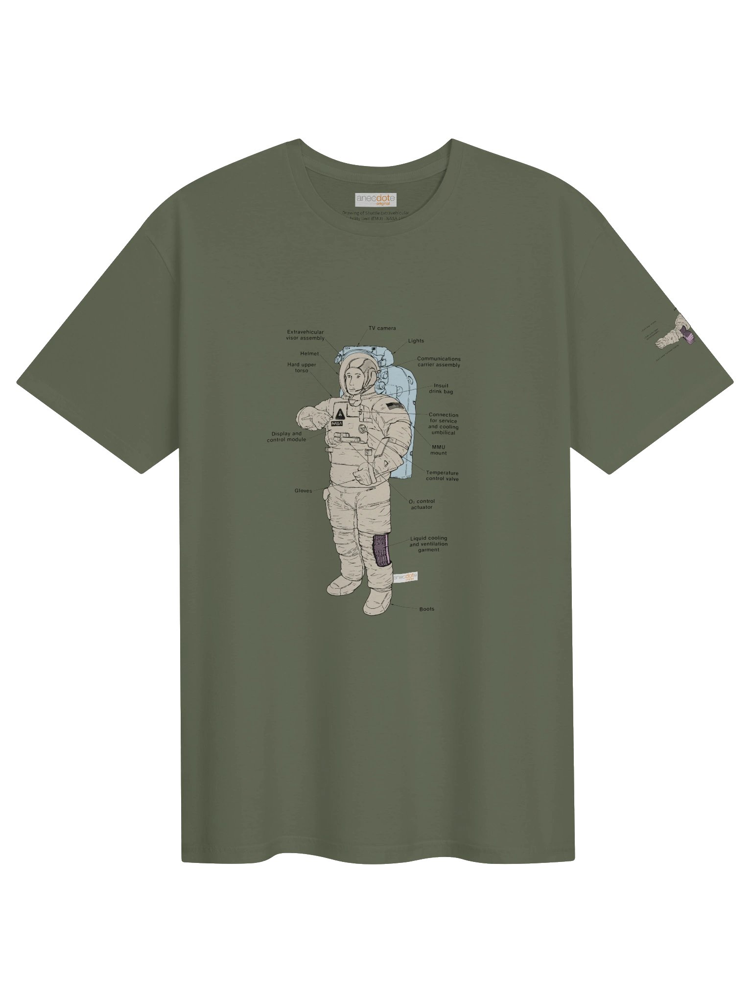 Space Traveler product image (1)