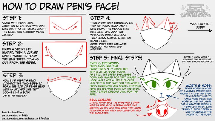 Peni Reference Sheet product image (2)