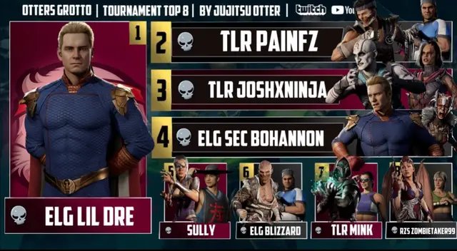 ANOTHER TOP 8! TWO TOP 8’s just this week. Already starting this month incredibly strong! @RZS.official THANK YOU EVERYONE AGAIN FOR YOUR SUPPORT! ❤️🙏 #fgctiktok #mk1 #fyp 