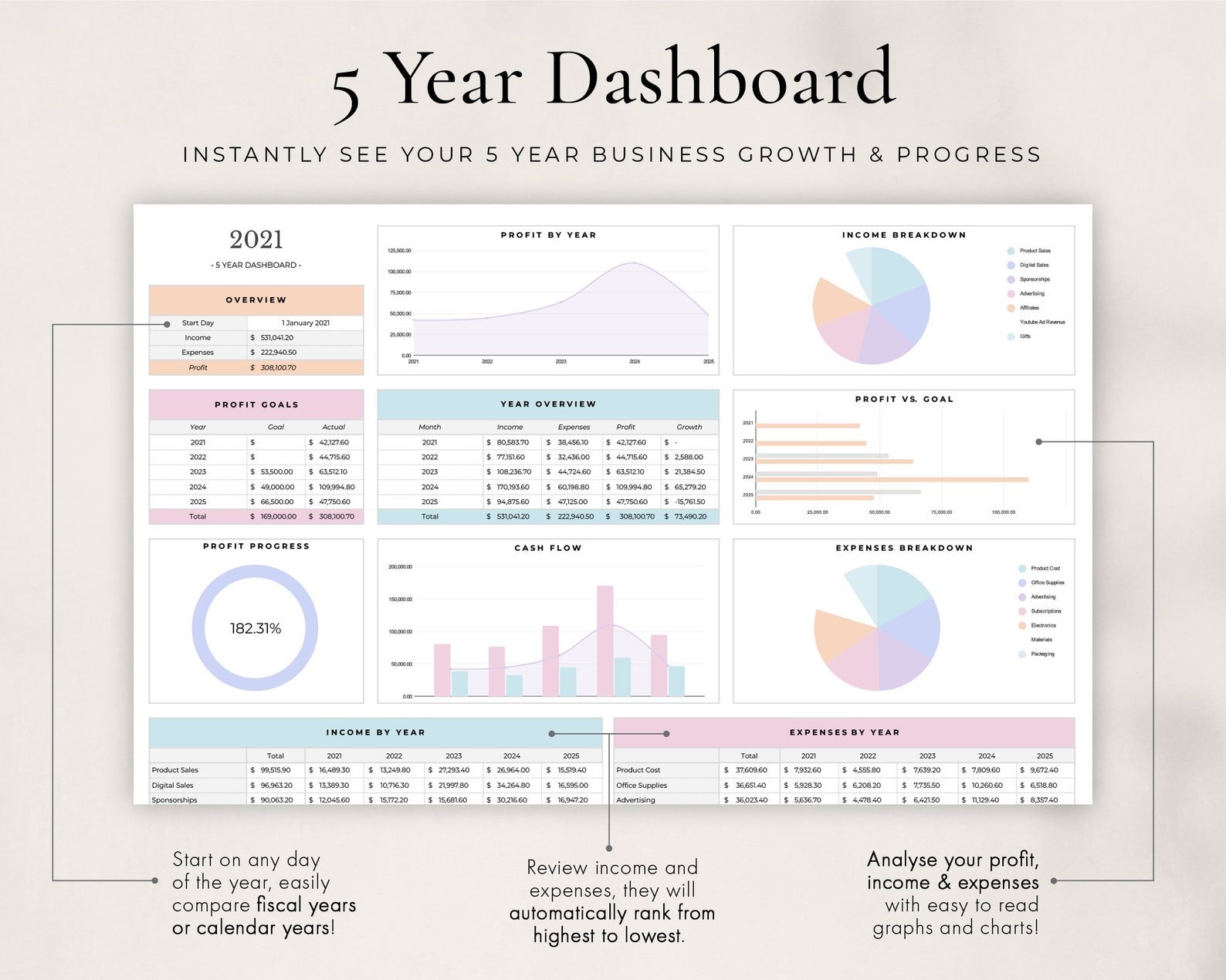 Bookkeeping Spreadsheet for Google Sheets product image (4)