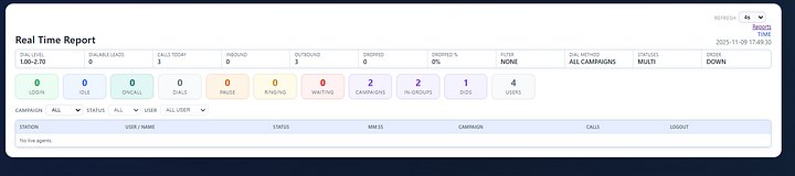 Vicidial Installation with custom Realtime monitoring and Configuration product image (2)