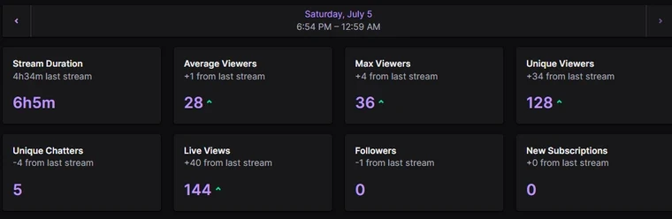 CrackMaterK Twitch
