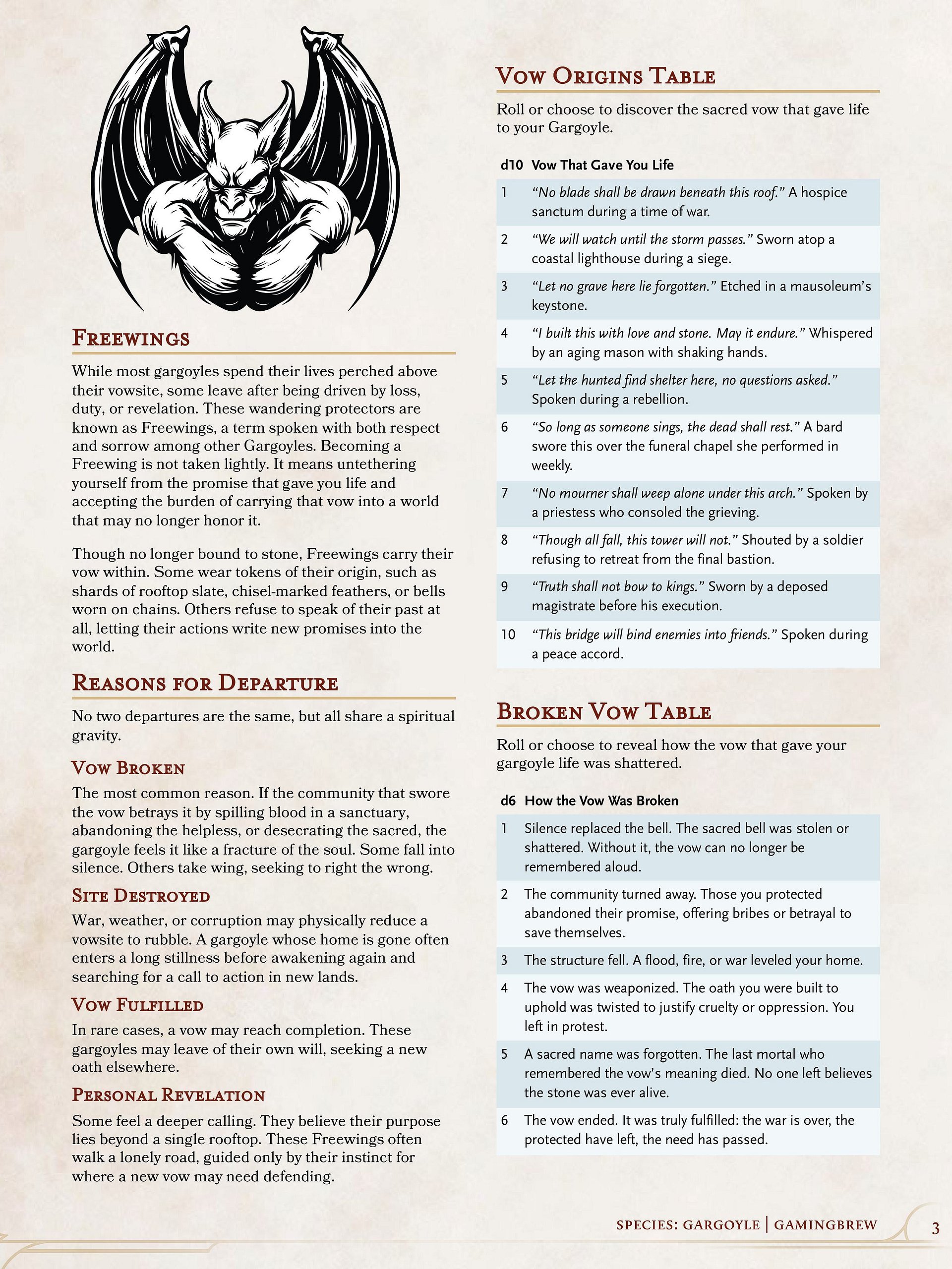 Gargoyle product image (4)