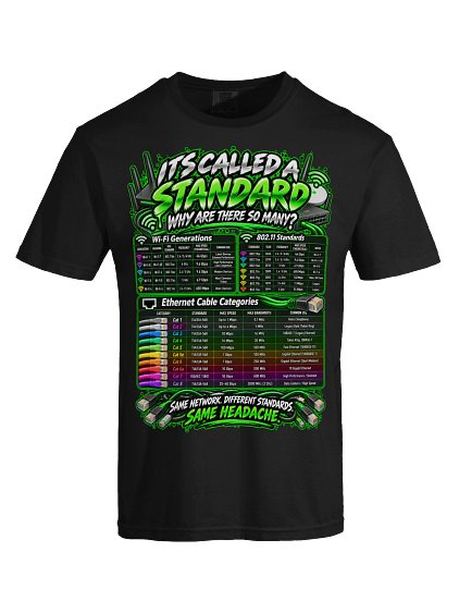Network Standard and USB GUIDE official Monster Review merchandise