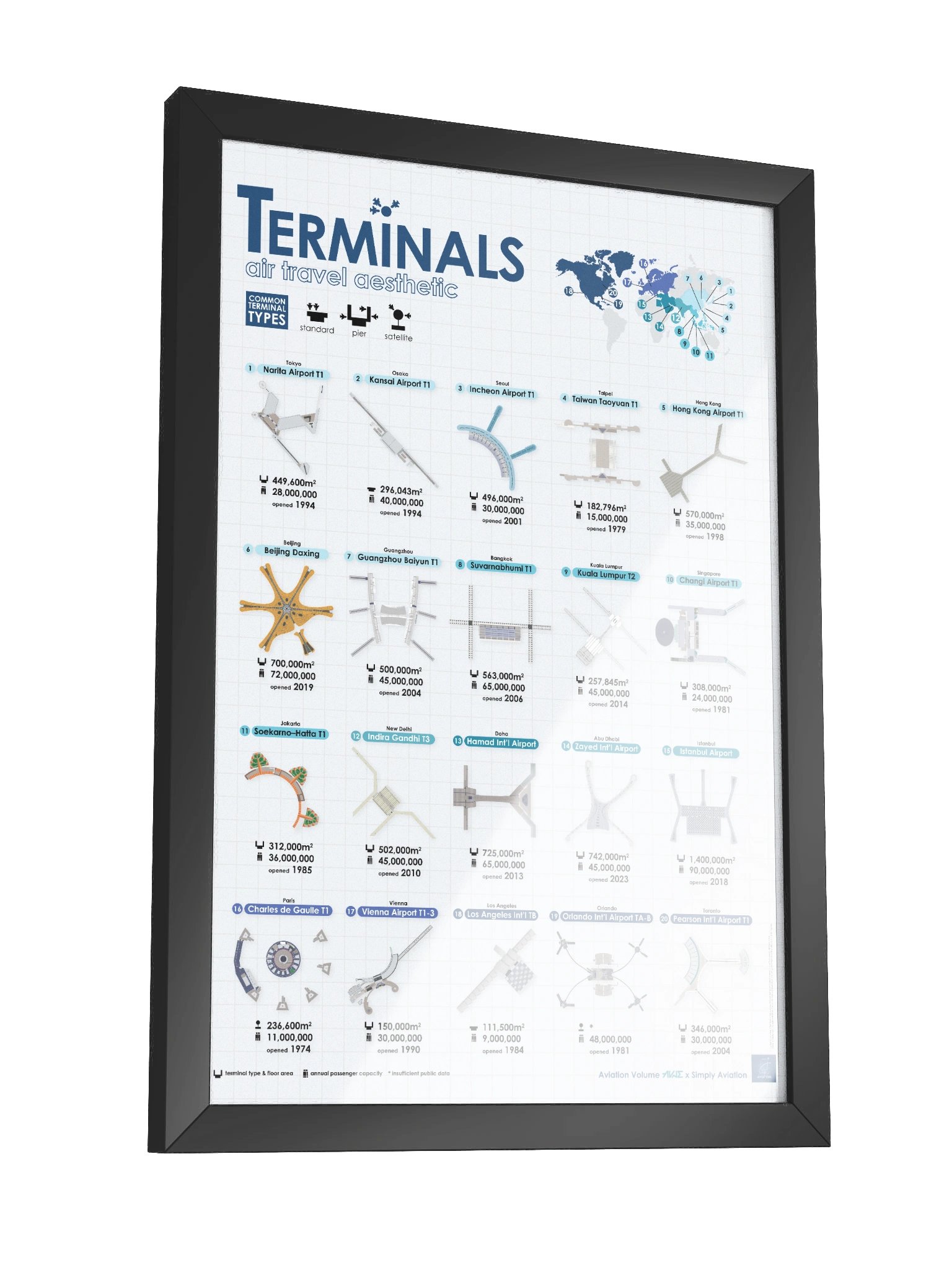 Framed Airport Terminal Poster - Elegant Blue Version product image (3)
