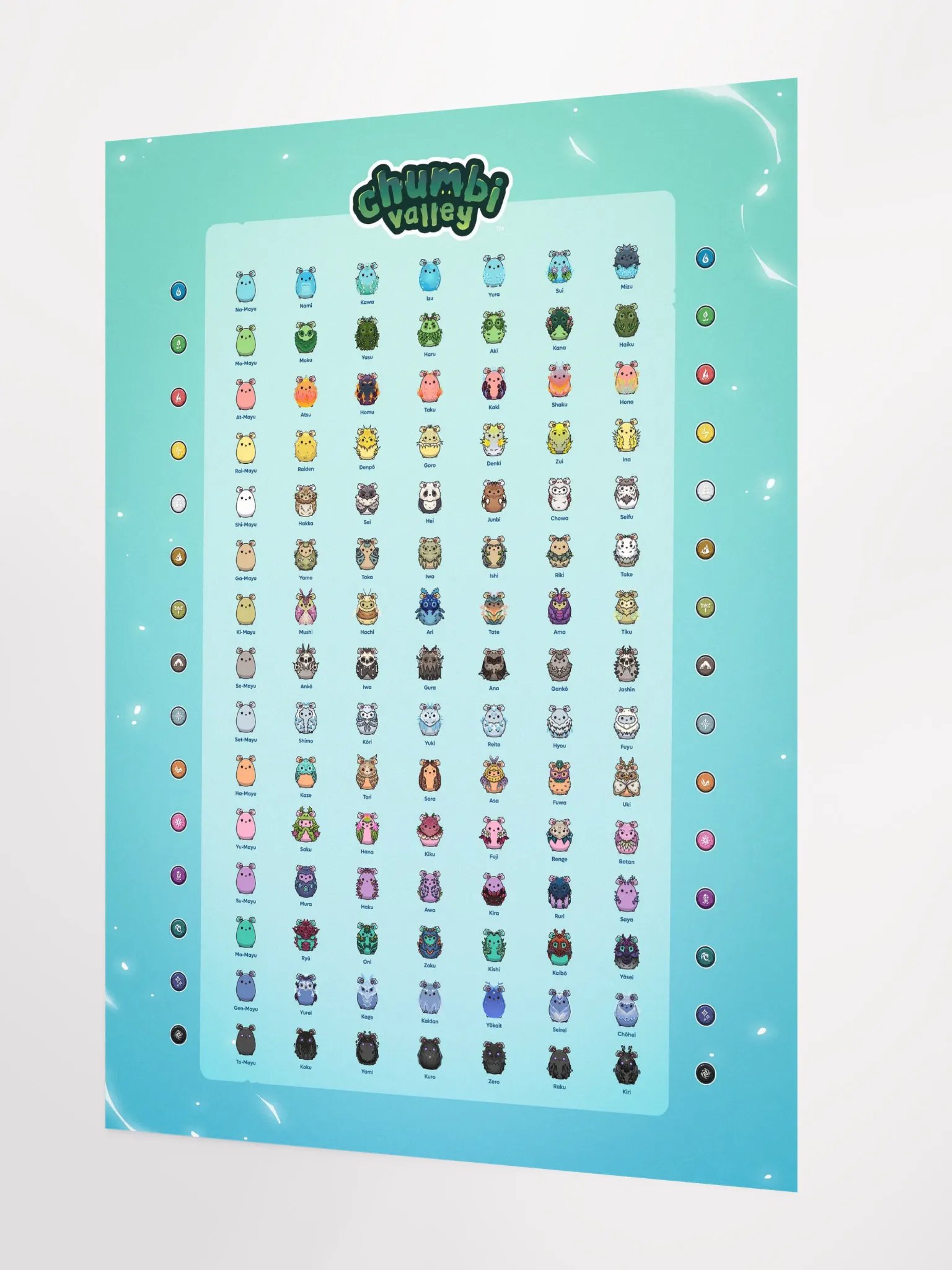 Chumbi Gen 1 Paper Poster product image (6)