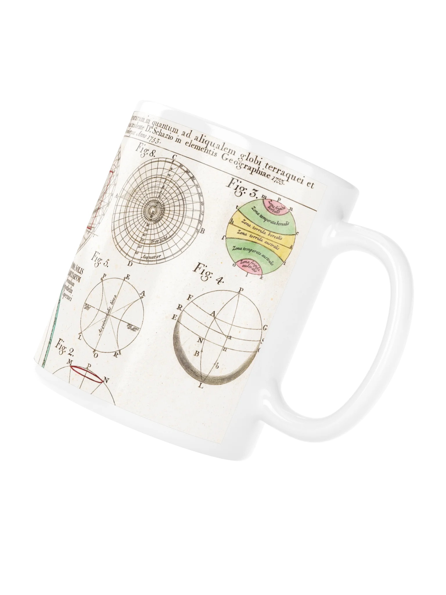 Copernicus Geography Mug product image (4)