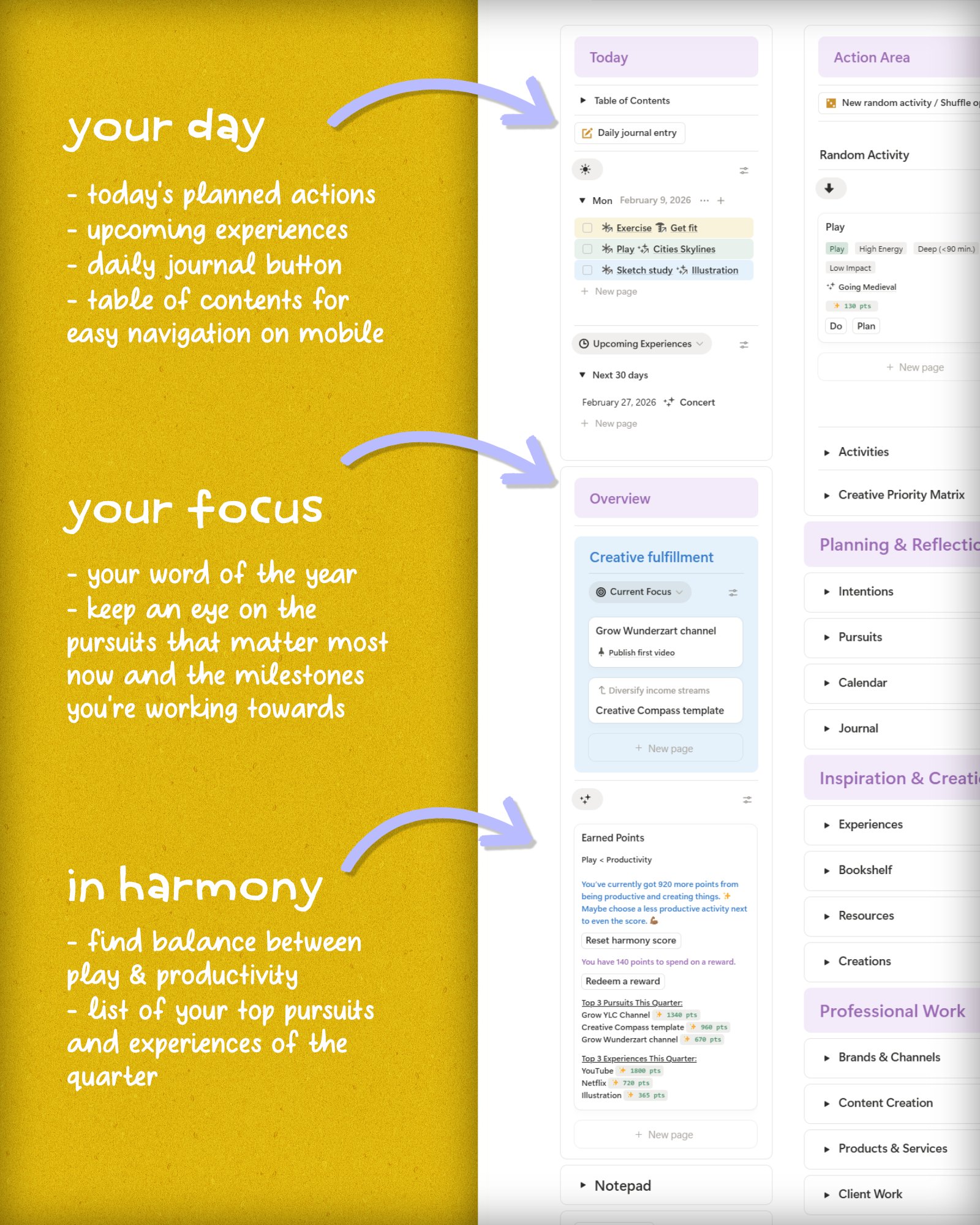 Creative Compass product image (2)