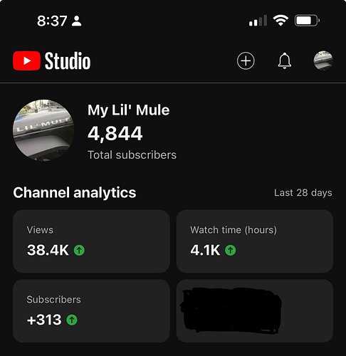 I can’t believe I am this close to 5k subscribers! Crazy to think how the channel has grown so much recently. Love it! #youtu...
