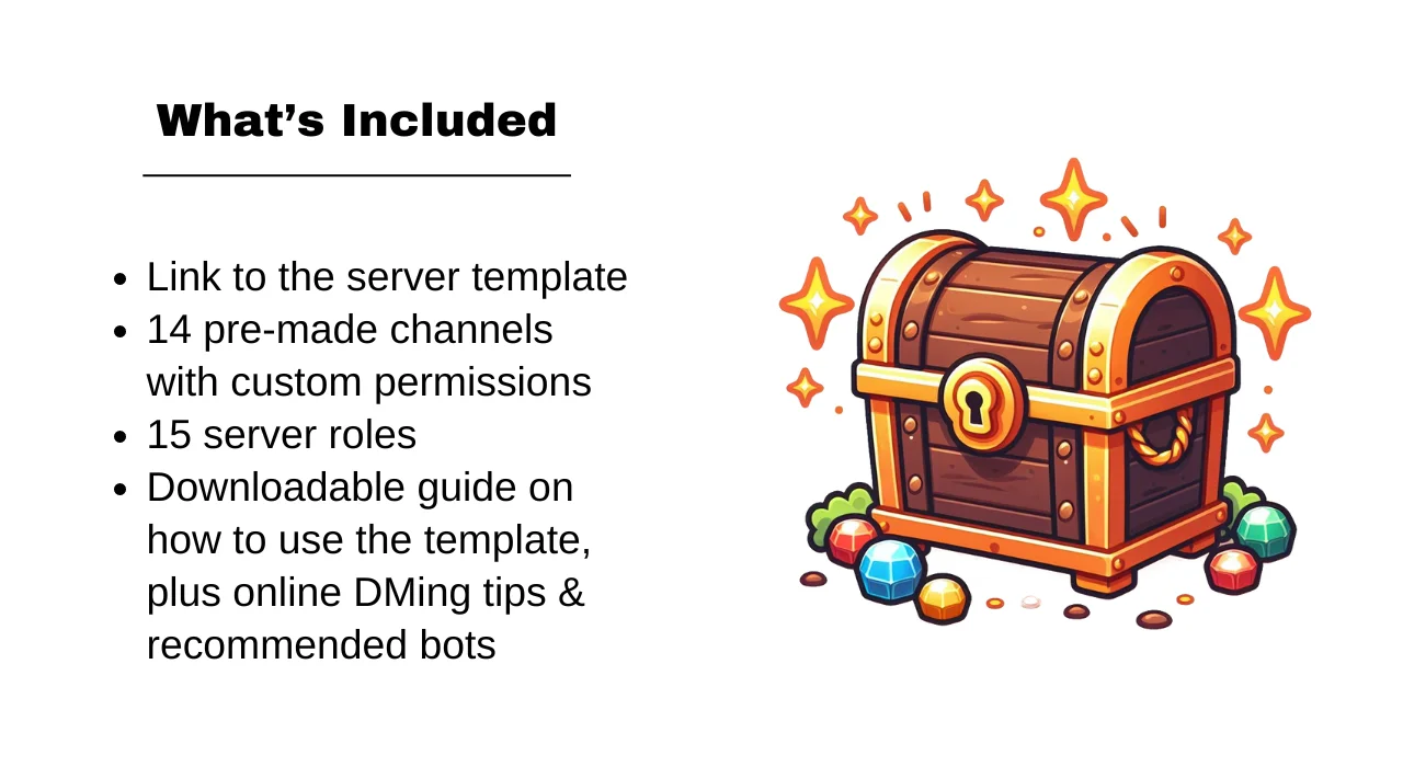 TTRPG Discord Server Template product image (2)