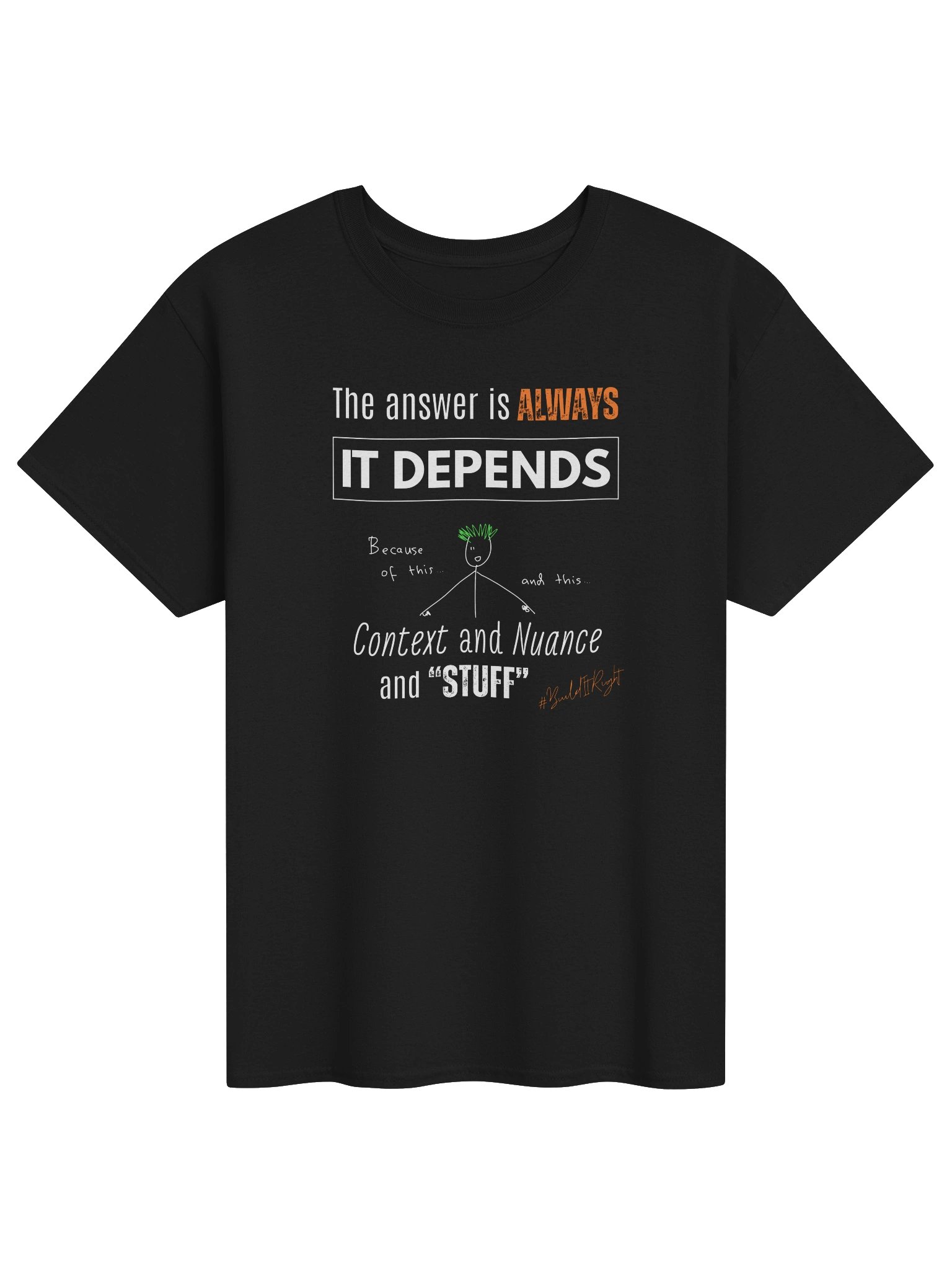 The Answer is Always "It Depends" product image (1)