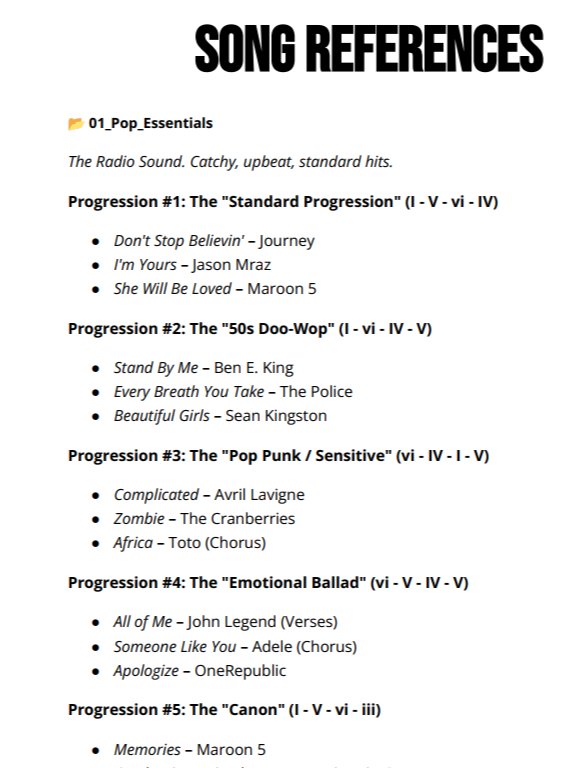 SUNO Chord Progressions (432 Masterpack) product image (4)