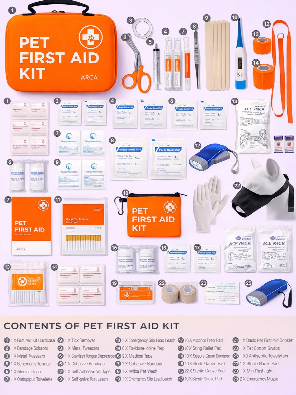 First Aid Kits (For Humans & Pets) product image (7)