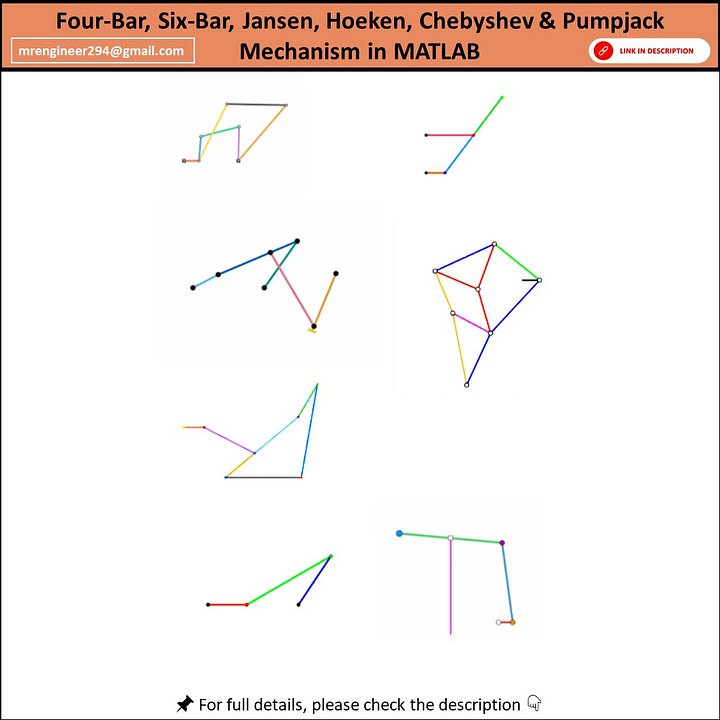 Advanced Mechanism Animation & Kinematic Simulation Pack in MATLAB | Four-Bar, Six-Bar, Jansen, Stephensons, Hoeken, Chebyshev & Pumpjack product image (1)