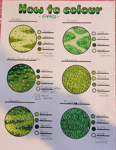 Today on stream we worked on colouring grass with alcohol markers. It’s been fun learning and practicing together! 🐾🎨
#colour...