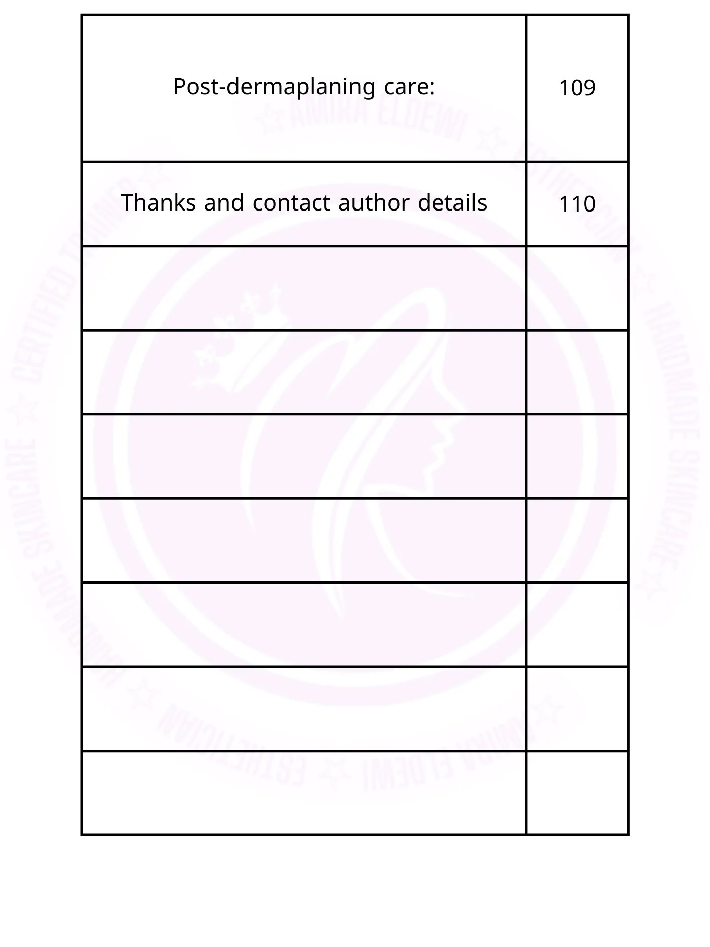 Professionl esthetician guide product image (11)