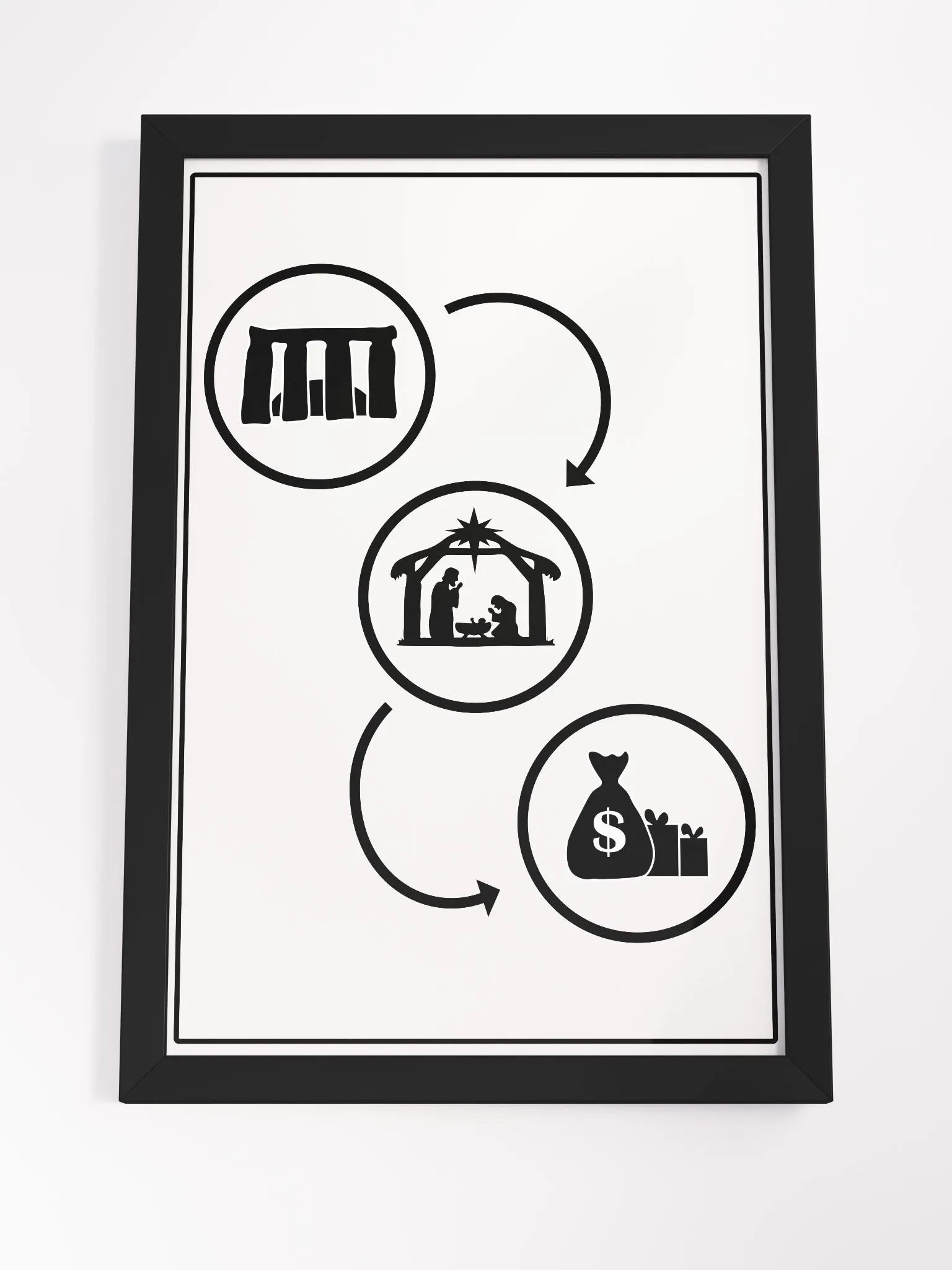 The Evolution of Christmas - Framed High-Quality Matte Poster product image (4)