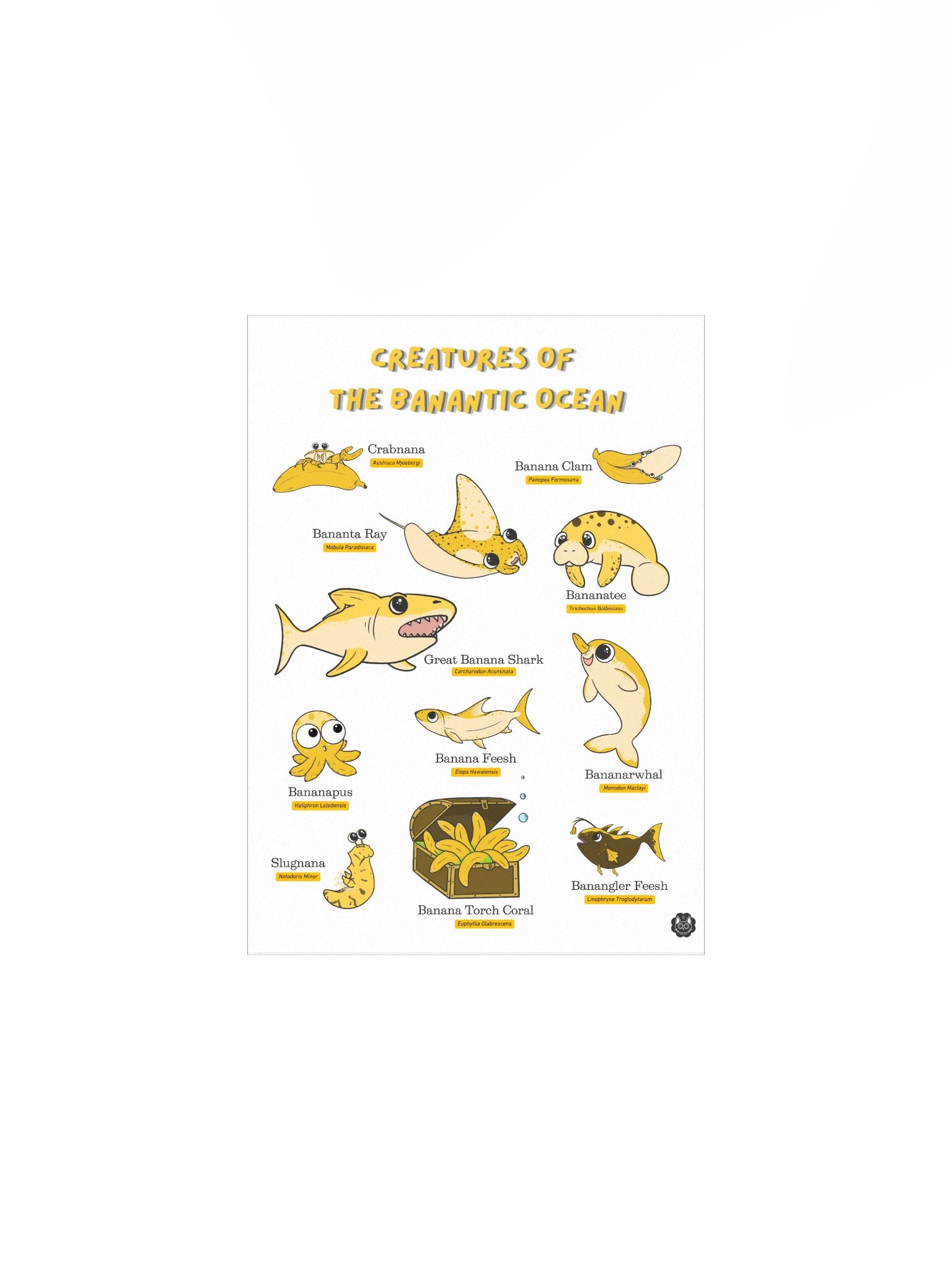 Creatures of the Banantic Ocean Field Guide Wall Art product image (1)
