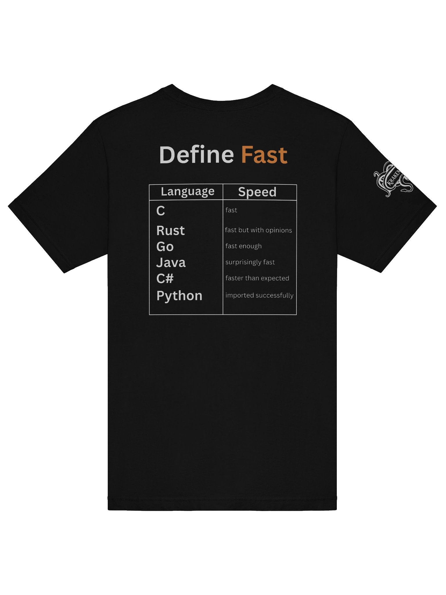 F-Python Define Fast product image (6)