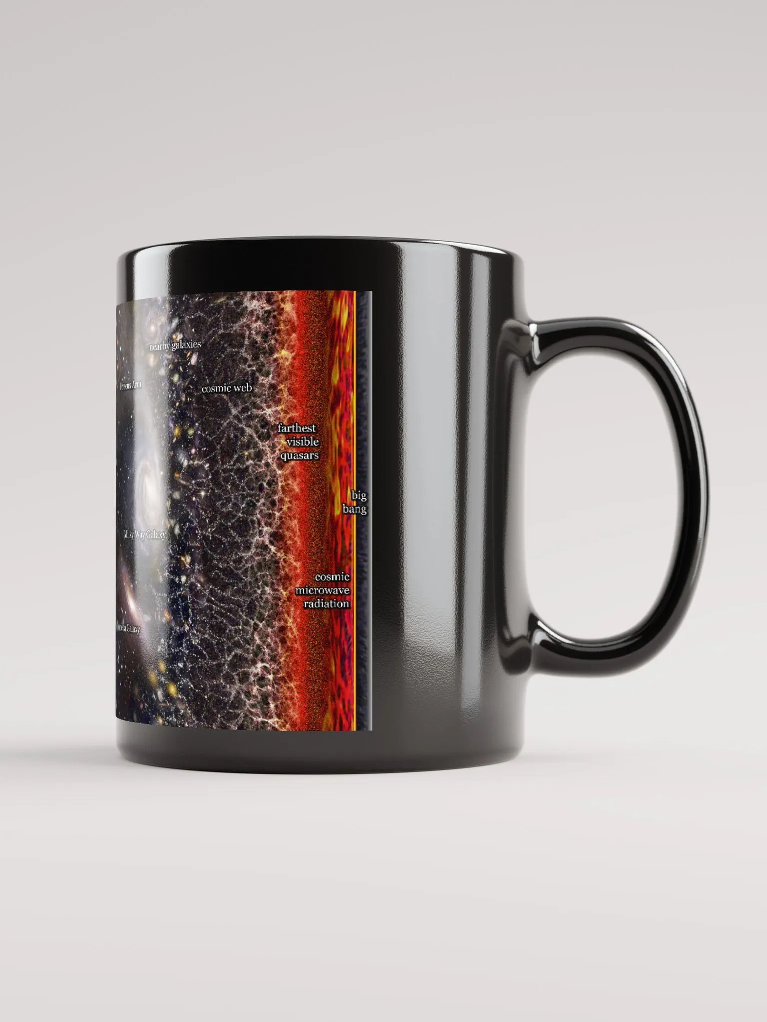 Simple Observable Universe Map Mug! product image (1)