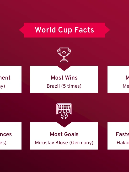 The 2026 World Cup product image (3)