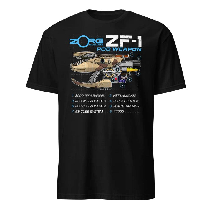 Zorg ZF-1 Blueprint product image (1)