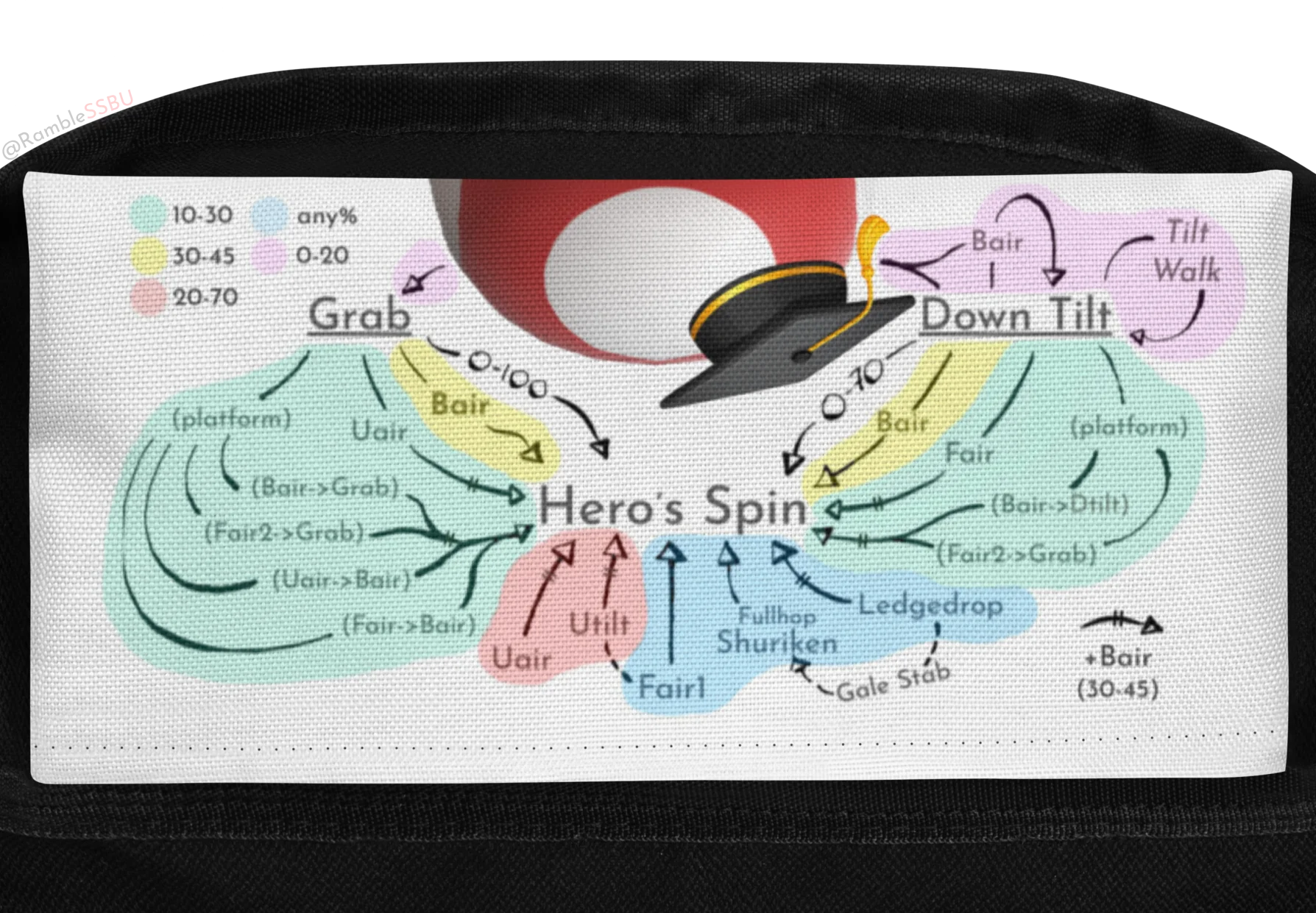 The "Just Spin" Fanny Pack product image (3)