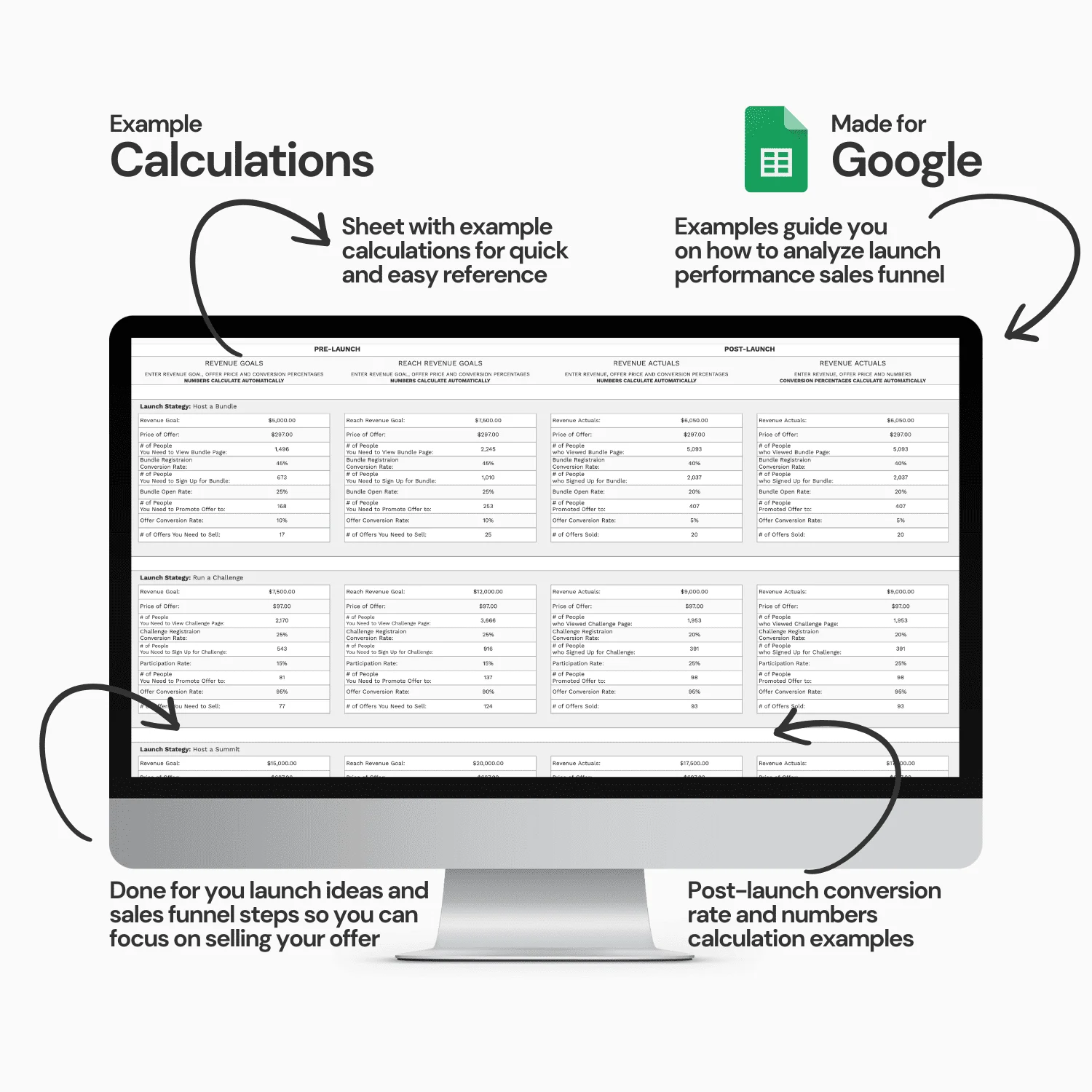 Course Launch Funnel Calculator Spreadsheet product image (3)