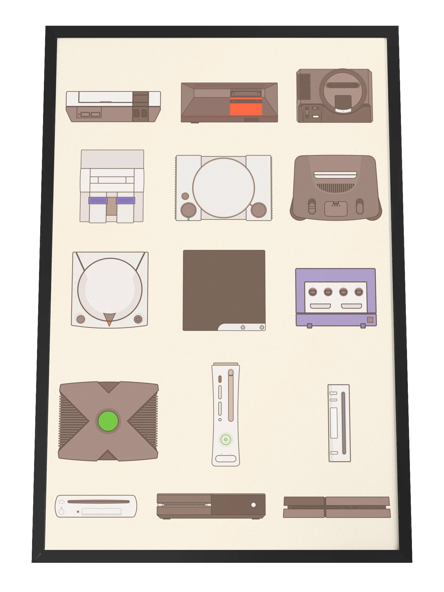 Retro Consoles (Beige) [2x3] | Framed product image (1)