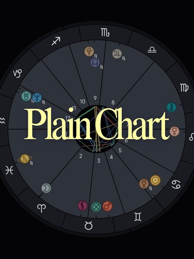 Astrology Readings