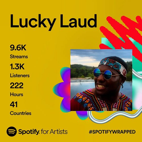 This is really crazy from just a few months into the year. I can't wait for what the rest of the year has in store and thank ...