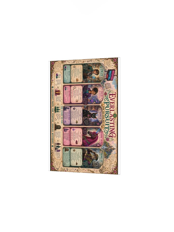How the Gang Met Up — Scoobi' Deire' Poster product image (2)