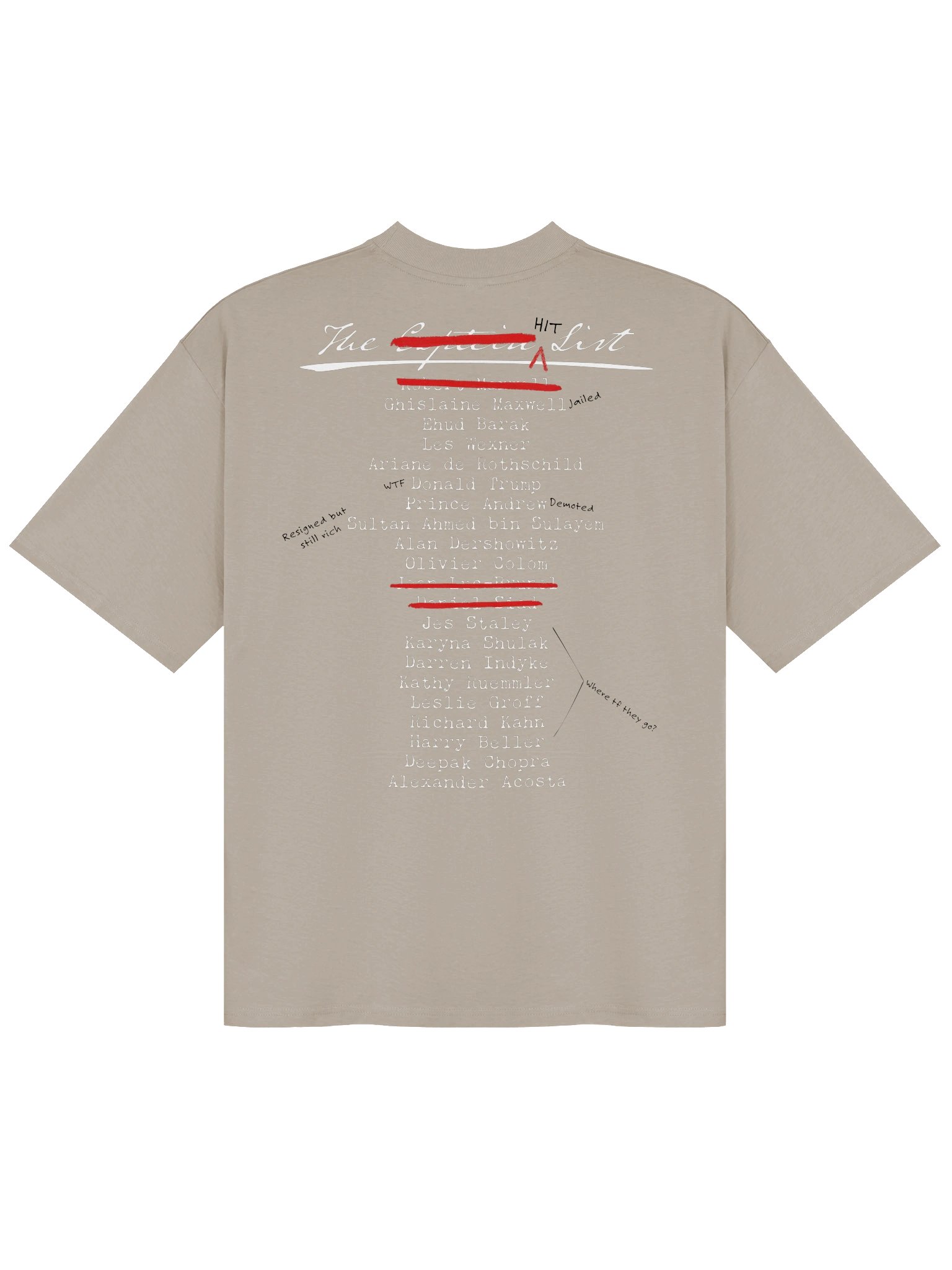 The [REDACTED] List Tee product image (2)