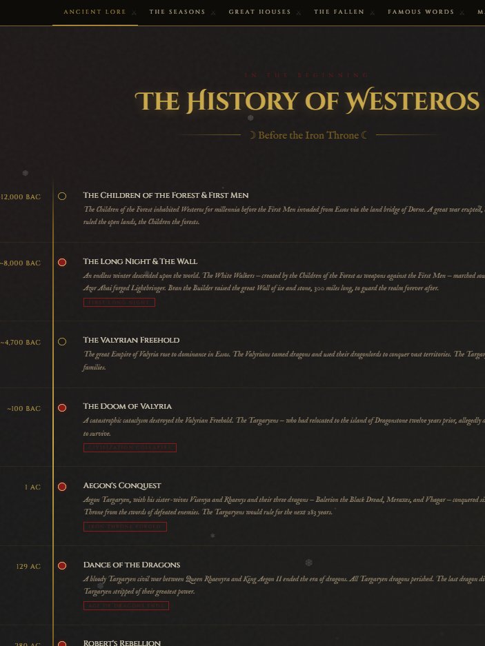 Game of Thrones Fan Collectible Chronicle product image (2)