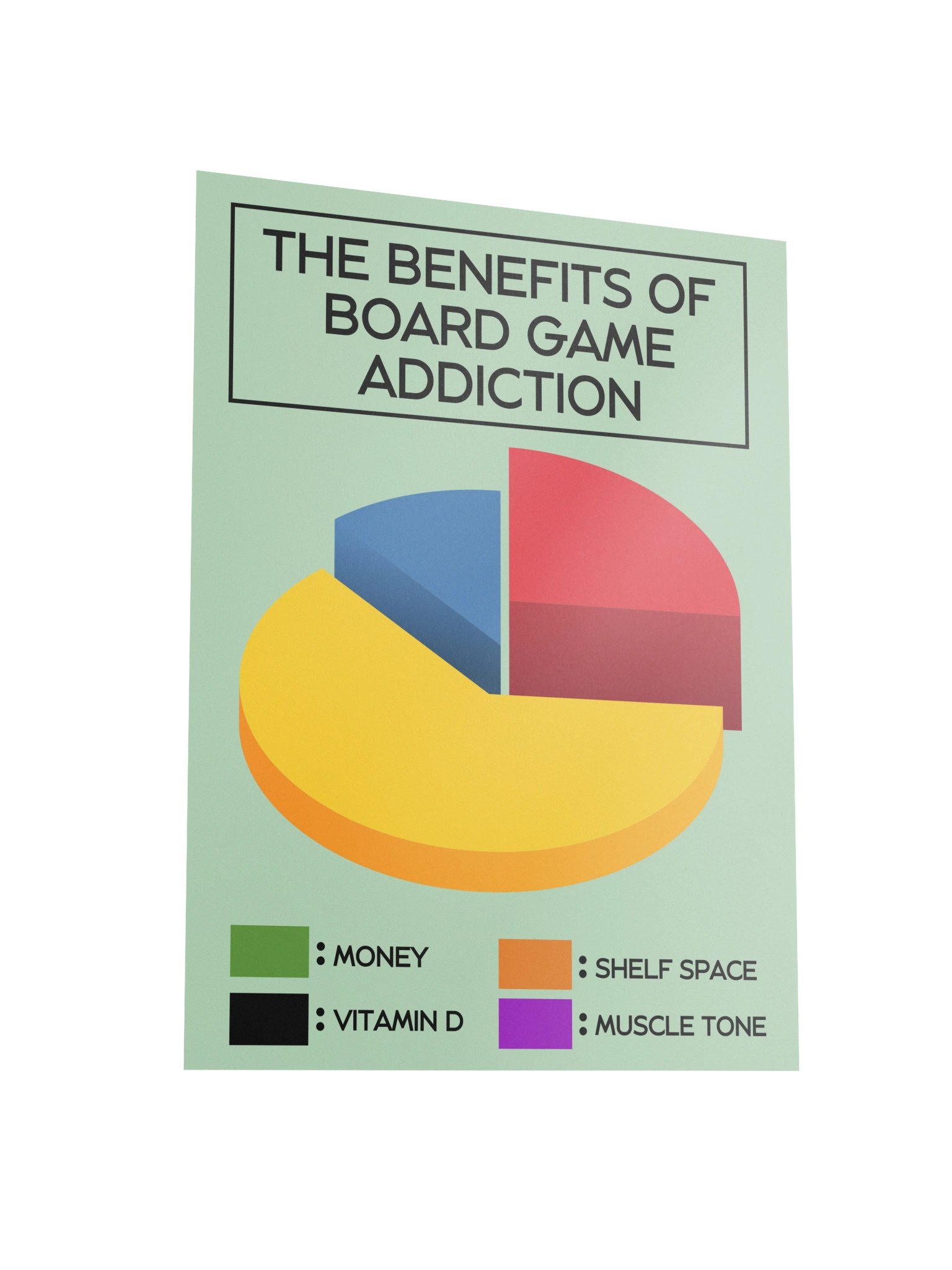 Addict Pie Chart Board Game Room Poster - UNFRAMED product image (5)