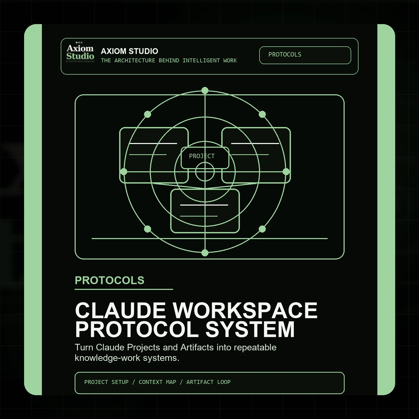 Axiom Claude Workspace Protocol System product image (1)