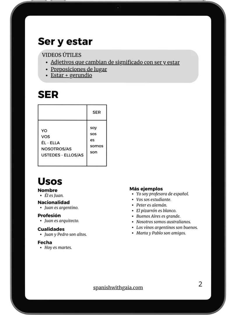 PDF SER Y ESTAR product image (1)