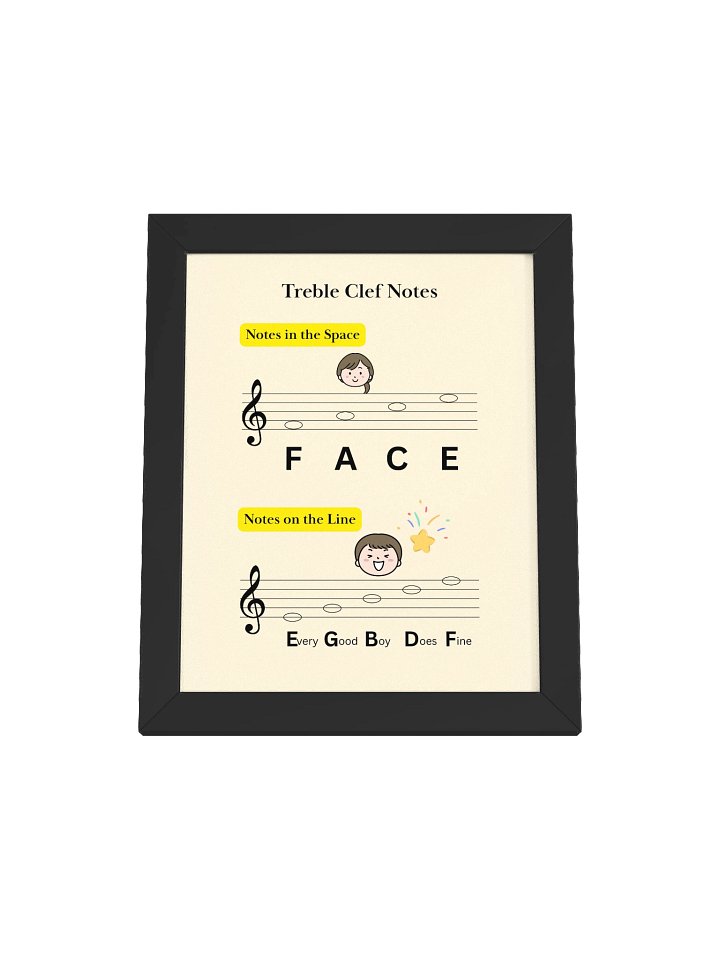 Treble Clef Notes - Framed High-Quality Matte Poster product image (1)