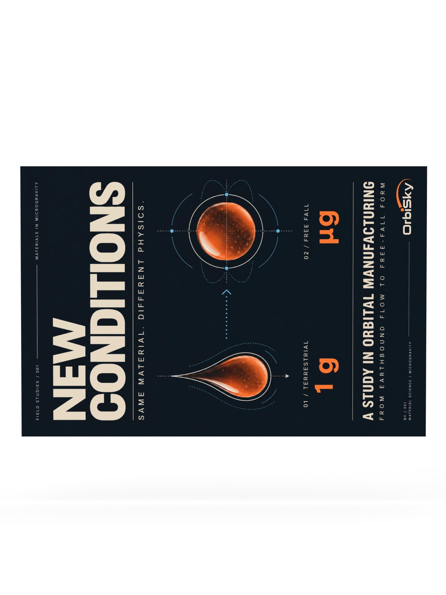 OrbiSky New Conditions Microgravity Poster product image (6)