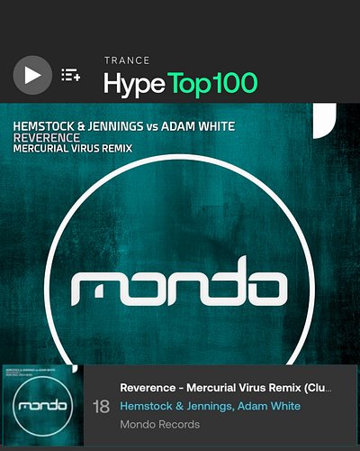 Hemstock & Jennings Vs Adam White - Reverence (Mercurial Virus Remix) is in the @beatport Hype charts at 18 , let’s get it in...